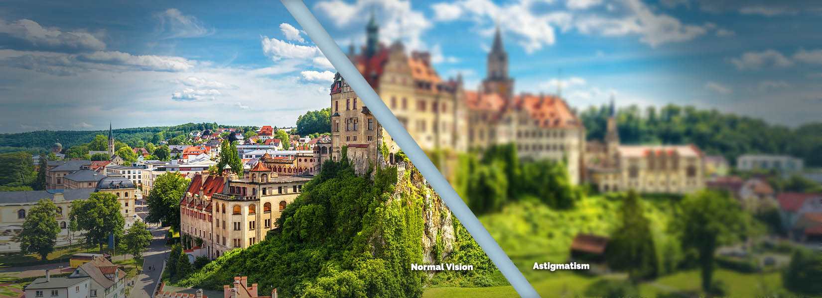 Astigmatism Treatment in Hendersonville